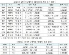 韩国教育部宣布TOPIK考试改革计划可在家中考试